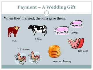 Payment – A Wedding Gift
When they married, the king gave them:
1 Cow
1 Ox
2 Chickens
2 Pigs
Salt Beef
A purse of money
 