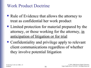 Work Product Doctrine Rule of Evidence that allows the attorney to treat as confidential her work product  Limited protection for material prepared by the attorney, or those working for the attorney,  in anticipation of litigation or for trial Confidentiality and privilege apply to relevant client communications regardless of whether they involve potential litigation 