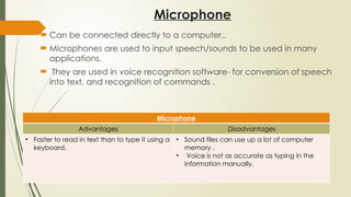 Microphone
 Can be connected directly to a computer..
 Microphones are used to input speech/sounds to be used in many
applications.
 They are used in voice recognition software- for conversion of speech
into text, and recognition of commands .
Microphone
Advantages Disadvantages
• Faster to read in text than to type it using a
keyboard.
• Sound files can use up a lot of computer
memory .
• Voice is not as accurate as typing in the
information manually.
 