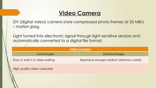 Video Camera
Video Camera
Advantages Disadvantages
Easy to edit in a video editing Expensive storage medium (Memory cards)
High quality video captured
DV (digital video) camera store compressed photo frames at 25 MB/s
– motion jpeg.
Light turned into electronic signal through light sensitive sensors and
automatically converted to a digital file format.
 