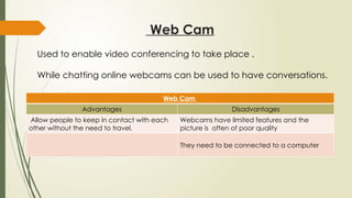 Web Cam
Web Cam
Advantages Disadvantages
Allow people to keep in contact with each
other without the need to travel.
Webcams have limited features and the
picture is often of poor quality
They need to be connected to a computer
Used to enable video conferencing to take place .
While chatting online webcams can be used to have conversations.
 