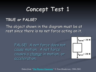 Concept Test 1
Concept Test 1
TRUE or FALSE?
TRUE or FALSE?
The object shown in the diagram must be at
The object shown in the diagram must be at
rest since there is no net force acting on it.
rest since there is no net force acting on it.
FALSE! A net force does not
FALSE! A net force does not
cause motion. A net force
cause motion. A net force
causes a
causes a change
change in motion, or
in motion, or
acceleration.
acceleration.
Taken from “The Physics Classroom” © Tom Henderson, 1996-2001.
 