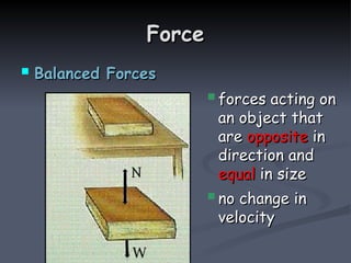 Force
Force
 Balanced Forces
Balanced Forces
 forces acting on
forces acting on
an object that
an object that
are
are opposite
opposite in
in
direction and
direction and
equal
equal in size
in size
 no change in
no change in
velocity
velocity
 