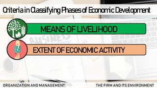 CriteriainClassifyingPhasesofEconomicDevelopment
ORGANIZATION AND MANAGEMENT: THE FIRM AND ITS ENVIRONMENT
MEANS OF LIVELIHOOD
EXTENT OF ECONOMIC ACTIVITY
 