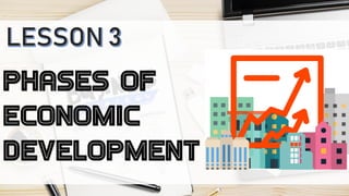Phases of
economic
development
 