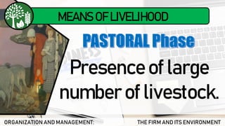 ORGANIZATION AND MANAGEMENT: THE FIRM AND ITS ENVIRONMENT
MEANS OF LIVELIHOOD
Presence of large
number of livestock.
 