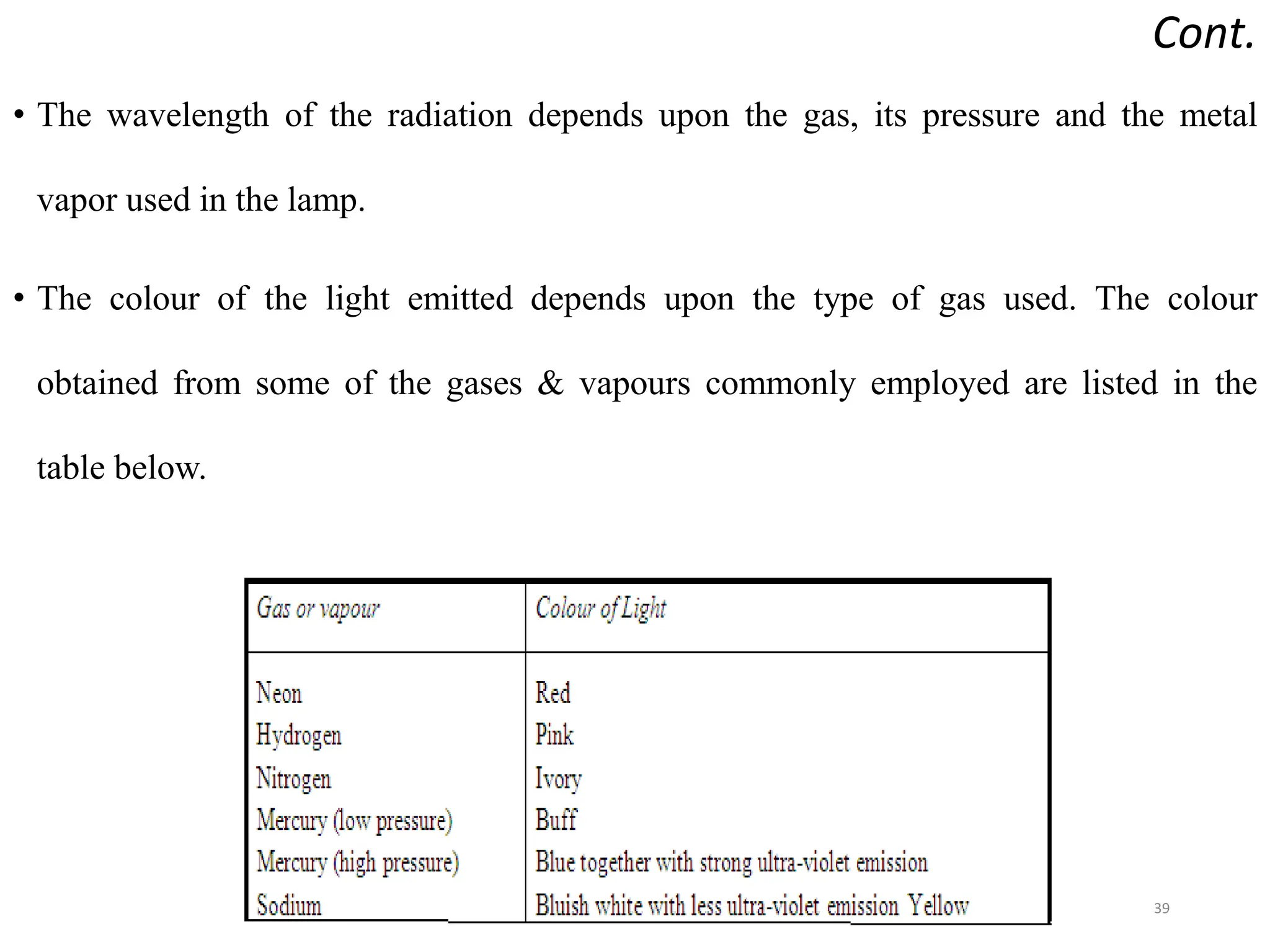 Cont.
• The wavelength of the radiation depends upon the gas, its pressure and the metal
vapor used in the lamp.
• The colour of the light emitted depends upon the type of gas used. The colour
obtained from some of the gases & vapours commonly employed are listed in the
table below.
39
 