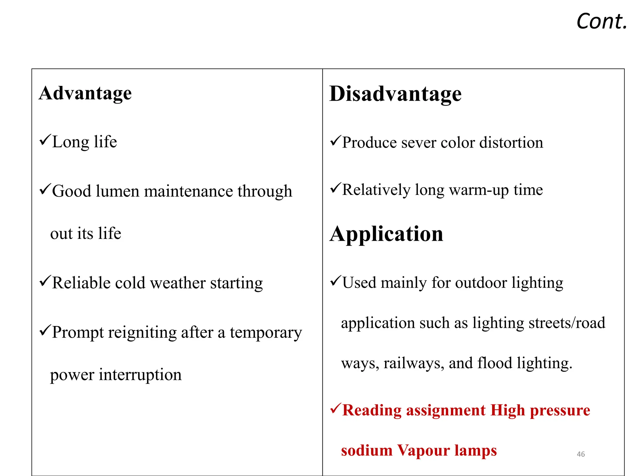 Cont.
Advantage
Long life
Good lumen maintenance through
out its life
Reliable cold weather starting
Prompt reigniting after a temporary
power interruption
Disadvantage
Produce sever color distortion
Relatively long warm-up time
Application
Used mainly for outdoor lighting
application such as lighting streets/road
ways, railways, and flood lighting.
Reading assignment High pressure
sodium Vapour lamps 46
 