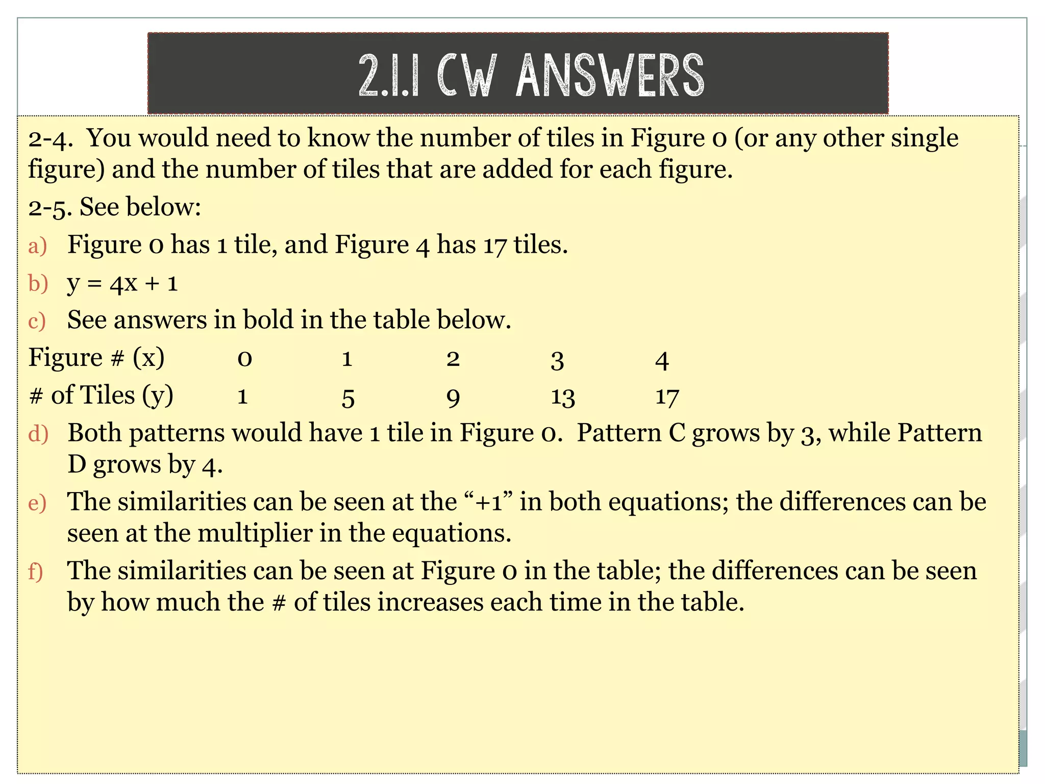 Chapter 2 Linear Functions | PPT