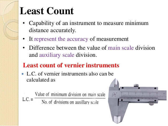 Steel rule least count