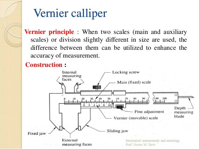 digital vernier caliper working principle