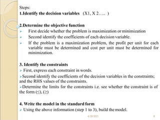 Chapter 2 Linear Programming for business (1).pptx