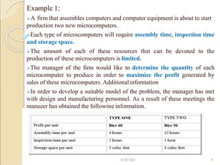 Chapter 2 Linear Programming for business (1).pptx