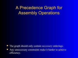 A Precedence Graph forA Precedence Graph for
Assembly OperationsAssembly Operations
 The graph should only contain necessary orderings.
 Any unnecessary constraints make it harder to achieve
efficiency.
 
