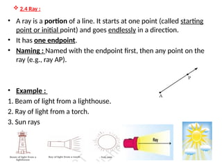 chapter 2 LINES AND ANGLES class 6 maths.pptx