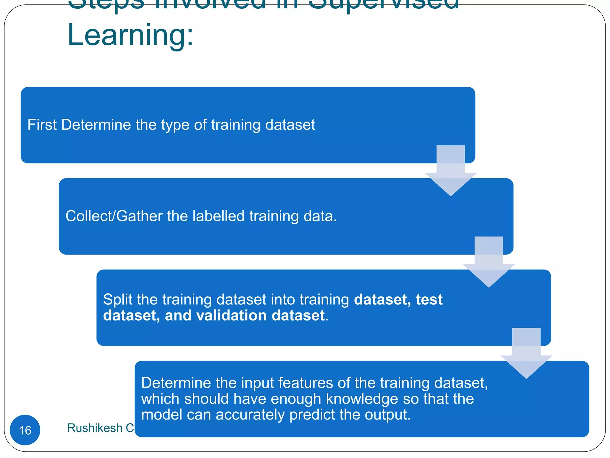 Steps Involved in Supervised
Learning:
Rushikesh Chikane, MIT ACSC, Alandi
16
First Determine the type of training dataset
Collect/Gather the labelled training data.
Split the training dataset into training dataset, test
dataset, and validation dataset.
Determine the input features of the training dataset,
which should have enough knowledge so that the
model can accurately predict the output.
 