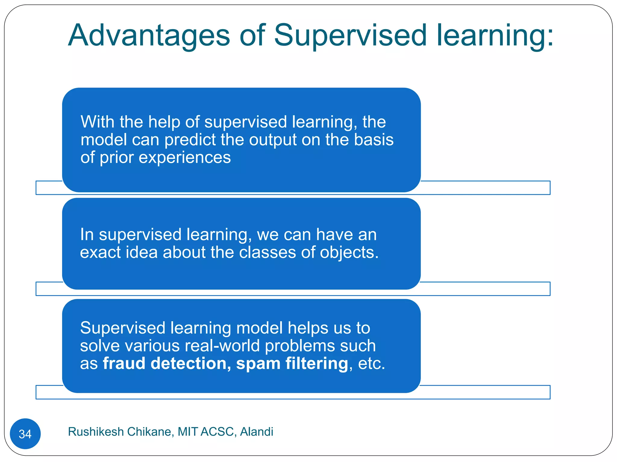 Advantages of Supervised learning:
Rushikesh Chikane, MIT ACSC, Alandi
34
With the help of supervised learning, the
model can predict the output on the basis
of prior experiences
In supervised learning, we can have an
exact idea about the classes of objects.
Supervised learning model helps us to
solve various real-world problems such
as fraud detection, spam filtering, etc.
 
