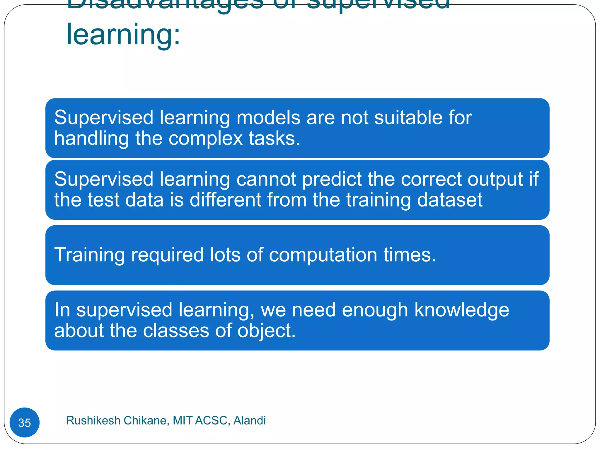 Disadvantages of supervised
learning:
Rushikesh Chikane, MIT ACSC, Alandi
35

Supervised learning models are not suitable for
handling the complex tasks.
Supervised learning cannot predict the correct output if
the test data is different from the training dataset
Training required lots of computation times.
In supervised learning, we need enough knowledge
about the classes of object.
 