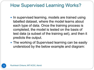 How Supervised Learning Works?
Rushikesh Chikane, MIT ACSC, Alandi
13
 In supervised learning, models are trained using
labelled dataset, where the model learns about
each type of data. Once the training process is
completed, the model is tested on the basis of
test data (a subset of the training set), and then it
predicts the output.
 The working of Supervised learning can be easily
understood by the below example and diagram:
 