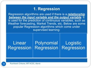 Rushikesh Chikane, MIT ACSC, Alandi
19
1. Regression
Regression algorithms are used if there is a relationship
between the input variable and the output variable. It
is used for the prediction of continuous variables, such as
Weather forecasting, Market Trends, etc. Below are some
popular Regression algorithms which come under
supervised learning:
Linear
Regression
Polynomial
Regression
Logistic
Regression
 