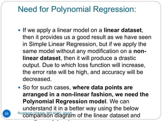 Need for Polynomial Regression:
Rushikesh Chikane, MIT ACSC, Alandi
26
 If we apply a linear model on a linear dataset,
then it provides us a good result as we have seen
in Simple Linear Regression, but if we apply the
same model without any modification on a non-
linear dataset, then it will produce a drastic
output. Due to which loss function will increase,
the error rate will be high, and accuracy will be
decreased.
 So for such cases, where data points are
arranged in a non-linear fashion, we need the
Polynomial Regression model. We can
understand it in a better way using the below
comparison diagram of the linear dataset and
 
