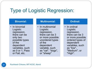 Type of Logistic Regression:
Rushikesh Chikane, MIT ACSC, Alandi
31
Binomial:
• In binomial
Logistic
regression,
there can be
only two
possible types
of the
dependent
variables, such
as 0 or 1, Pass
or Fail, etc.
Multinomial:
• In multinomial
Logistic
regression,
there can be 3
or more possible
unordered types
of the
dependent
variable, such
as "cat", "dogs",
or "sheep"
Ordinal:
• In ordinal
Logistic
regression,
there can be 3
or more possible
ordered types of
dependent
variables, such
as "low",
"Medium", or
"High".
 