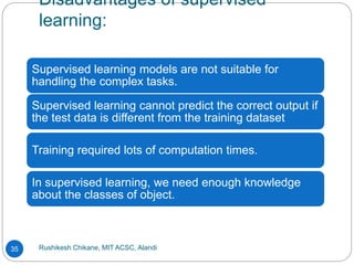 Disadvantages of supervised
learning:
Rushikesh Chikane, MIT ACSC, Alandi
35

Supervised learning models are not suitable for
handling the complex tasks.
Supervised learning cannot predict the correct output if
the test data is different from the training dataset
Training required lots of computation times.
In supervised learning, we need enough knowledge
about the classes of object.
 