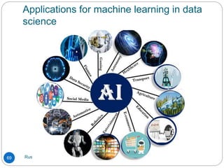 Applications for machine learning in data
science
Rushikesh Chikane, MIT ACSC, Alandi
69
 