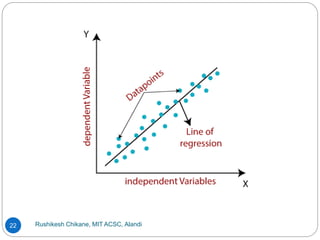 Machine Learning Overview.pptx