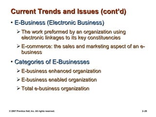 Chapter 2 Management Yesterday And Today Ppt02 | PPT