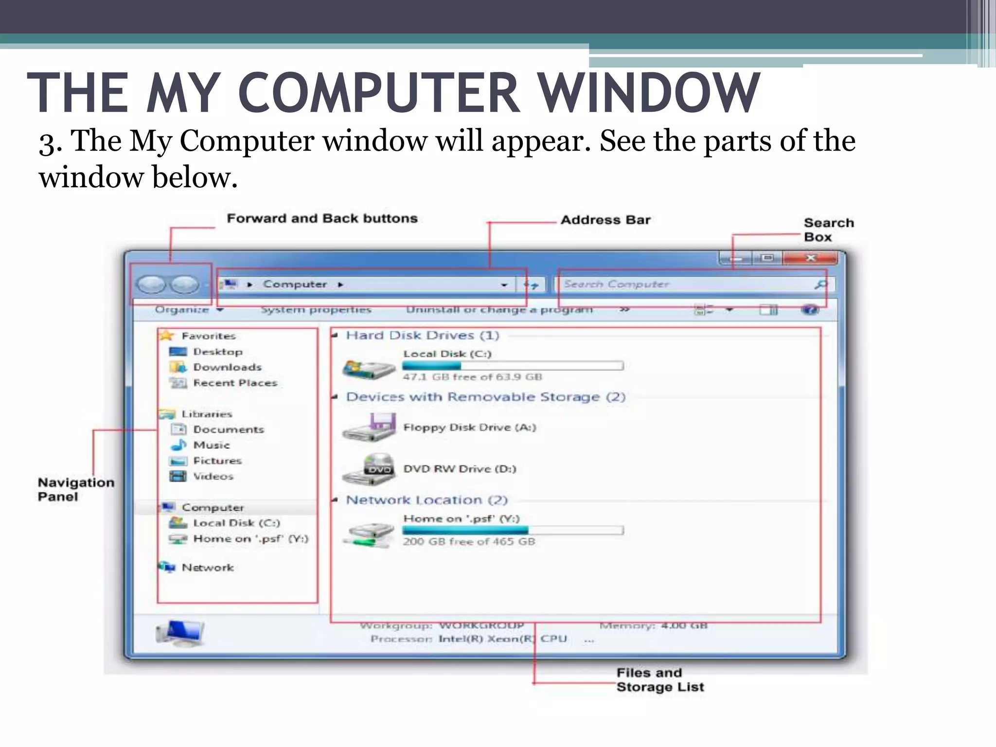 THE MY COMPUTER WINDOW
3. The My Computer window will appear. See the parts of the
window below.
 