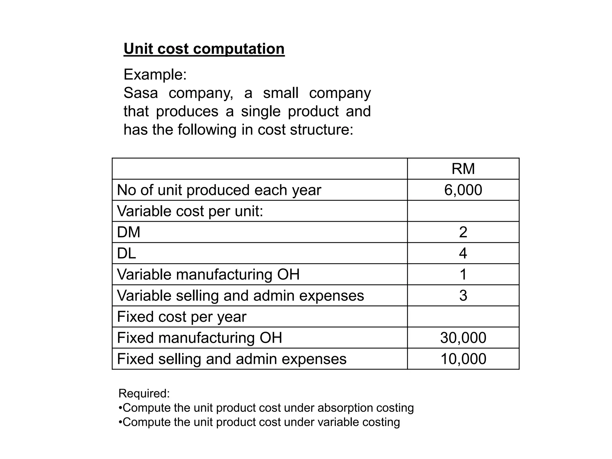 Unit cost computation
Example:
Sasa company, a small company
that produces a single product and
has the following in cost structure:
RM
No of unit produced each year 6,000
Variable cost per unit:
DM 2
DL 4
Variable manufacturing OH 1
Variable selling and admin expenses 3
Fixed cost per year
Fixed manufacturing OH 30,000
Fixed selling and admin expenses 10,000
Required:
•Compute the unit product cost under absorption costing
•Compute the unit product cost under variable costing
 