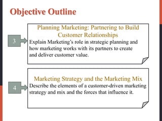 Comprehensive Guide to Company and Marketing Strategy Principles | PPTX