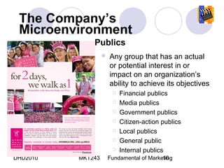 Publics In Microenvironment Chapter 2 (marketing environment & ethics) | PPT