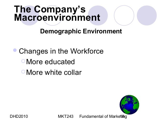 chapter 2 the marketing environment han 中文 (繁體中文) - chinese (traditional han) 中文(简体中文 - chinese (simplified han) 日本語 - japanese background photo solid color. chapter 2 the marketing environment han 中文 (繁體中文) - chinese (traditional han) 中文(简体中文 - chinese (simplified han) 日本語 - japanese background photo solid color.