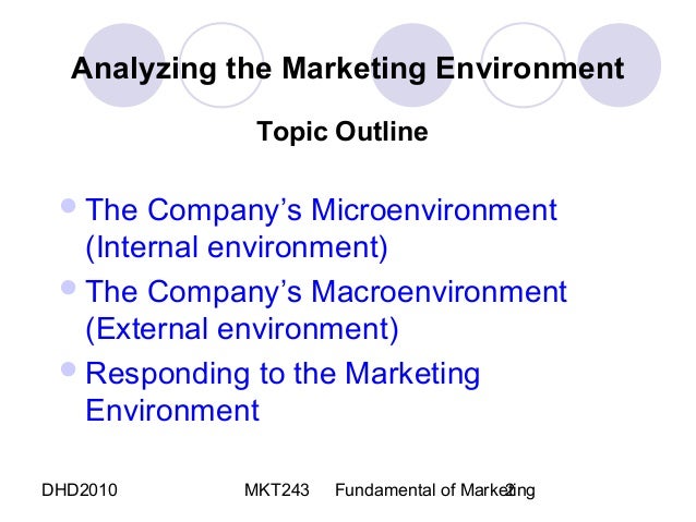 chapter 2 the marketing environment han 中文 (繁體中文) - chinese (traditional han) 中文(简体中文 - chinese (simplified han) 日本語 - japanese background photo solid color. chapter 2 the marketing environment han 中文 (繁體中文) - chinese (traditional han) 中文(简体中文 - chinese (simplified han) 日本語 - japanese background photo solid color.