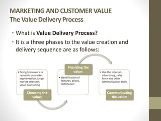 MARKETING AND CUSTOMER VALUE
The Value Delivery Process
• What is Value Delivery Process?
• It is a three phases to the value creation and
delivery sequence are as follows:
• Doing homework or
research on market
segmentation, target
market selection,
value positioning
Choosing the
value:
• Identification of
features, prices,
distribution
Providing the
value: • Use the Internet,
advertising, sales
force and other
communication tools
Communicating
the value:
 