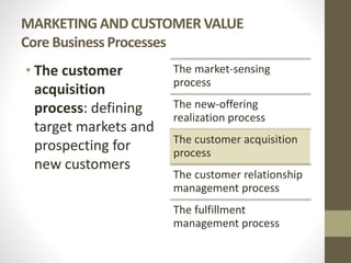 MARKETING AND CUSTOMER VALUE
Core Business Processes
• The customer
acquisition
process: defining
target markets and
prospecting for
new customers
The market-sensing
process
The new-offering
realization process
The customer acquisition
process
The customer relationship
management process
The fulfillment
management process
 