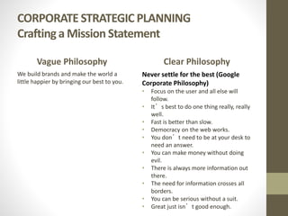 CORPORATE STRATEGIC PLANNING
Crafting a Mission Statement
Vague Philosophy
We build brands and make the world a
little happier by bringing our best to you.
Clear Philosophy
Never settle for the best (Google
Corporate Philosophy)
• Focus on the user and all else will
follow.
• It’s best to do one thing really, really
well.
• Fast is better than slow.
• Democracy on the web works.
• You don’t need to be at your desk to
need an answer.
• You can make money without doing
evil.
• There is always more information out
there.
• The need for information crosses all
borders.
• You can be serious without a suit.
• Great just isn’t good enough.
 