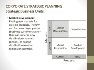 CORPORATE STRATEGIC PLANNING
Strategic Business Units
• Market Development –
Finding new markets for
existing products. The firm
can find new buyer groups
(business customers rather
than consumers), new
distribution channels
(online), or expand
distribution to other
regions or countries.
Products
Current
Markets Market
Penetration
Market
Development
Product
Development
Diversification
New
CurrentNew
 