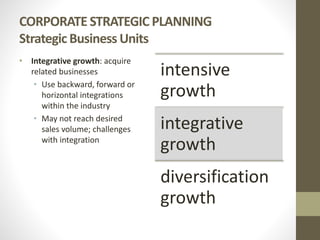 CORPORATE STRATEGIC PLANNING
Strategic Business Units
• Integrative growth: acquire
related businesses
• Use backward, forward or
horizontal integrations
within the industry
• May not reach desired
sales volume; challenges
with integration
intensive
growth
integrative
growth
diversification
growth
 