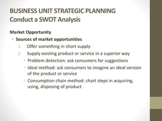 BUSINESS UNIT STRATEGIC PLANNING
Conduct a SWOT Analysis
Market Opportunity
• Sources of market opportunities
1. Offer something in short supply
2. Supply existing product or service in a superior way
• Problem detection: ask consumers for suggestions
• Ideal method: ask consumers to imagine an ideal version
of the product or service
• Consumption chain method: chart steps in acquiring,
using, disposing of product
 
