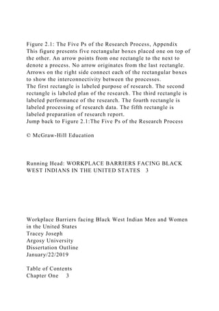 Chapter 2Marketing Research Process and Systems for Decision .docx