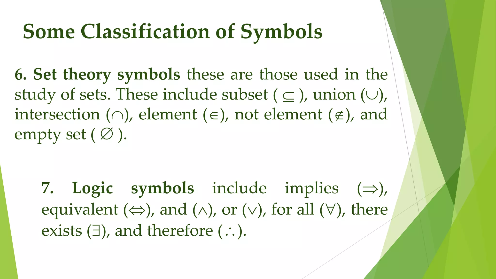 Some Classification of Symbols
6. Set theory symbols these are those used in the
study of sets. These include subset (  ), union (),
intersection (), element (), not element (), and
empty set (  ).
7. Logic symbols include implies (),
equivalent (), and (), or (), for all (), there
exists (), and therefore ().
 