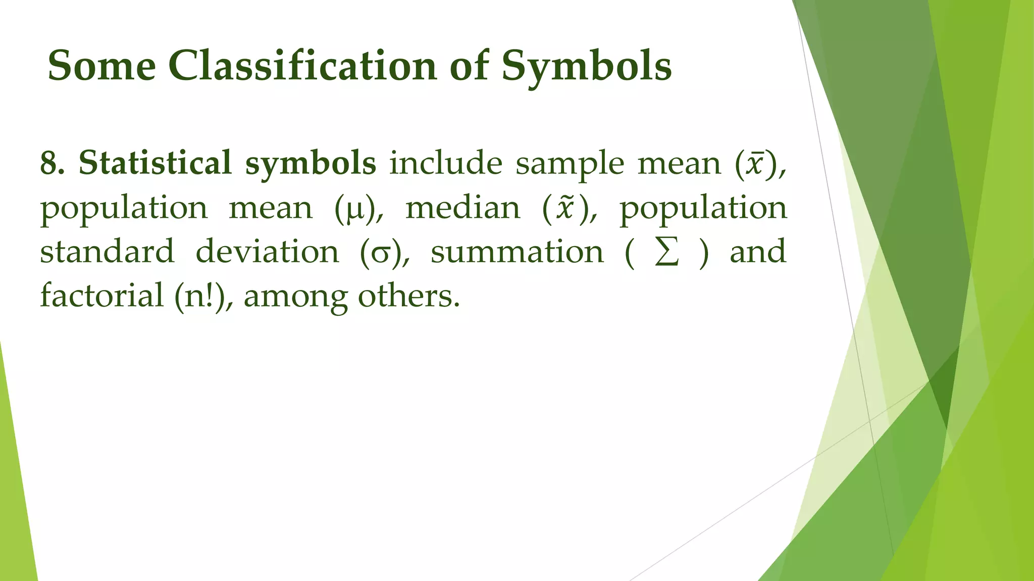Some Classification of Symbols
8. Statistical symbols include sample mean (𝑥),
population mean (), median (𝑥), population
standard deviation (), summation (  ) and
factorial (n!), among others.
 