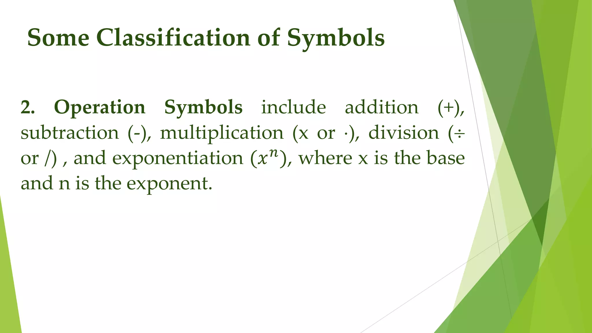 Some Classification of Symbols
2. Operation Symbols include addition (+),
subtraction (-), multiplication (x or ), division (
or /) , and exponentiation (𝑥𝑛
), where x is the base
and n is the exponent.
 