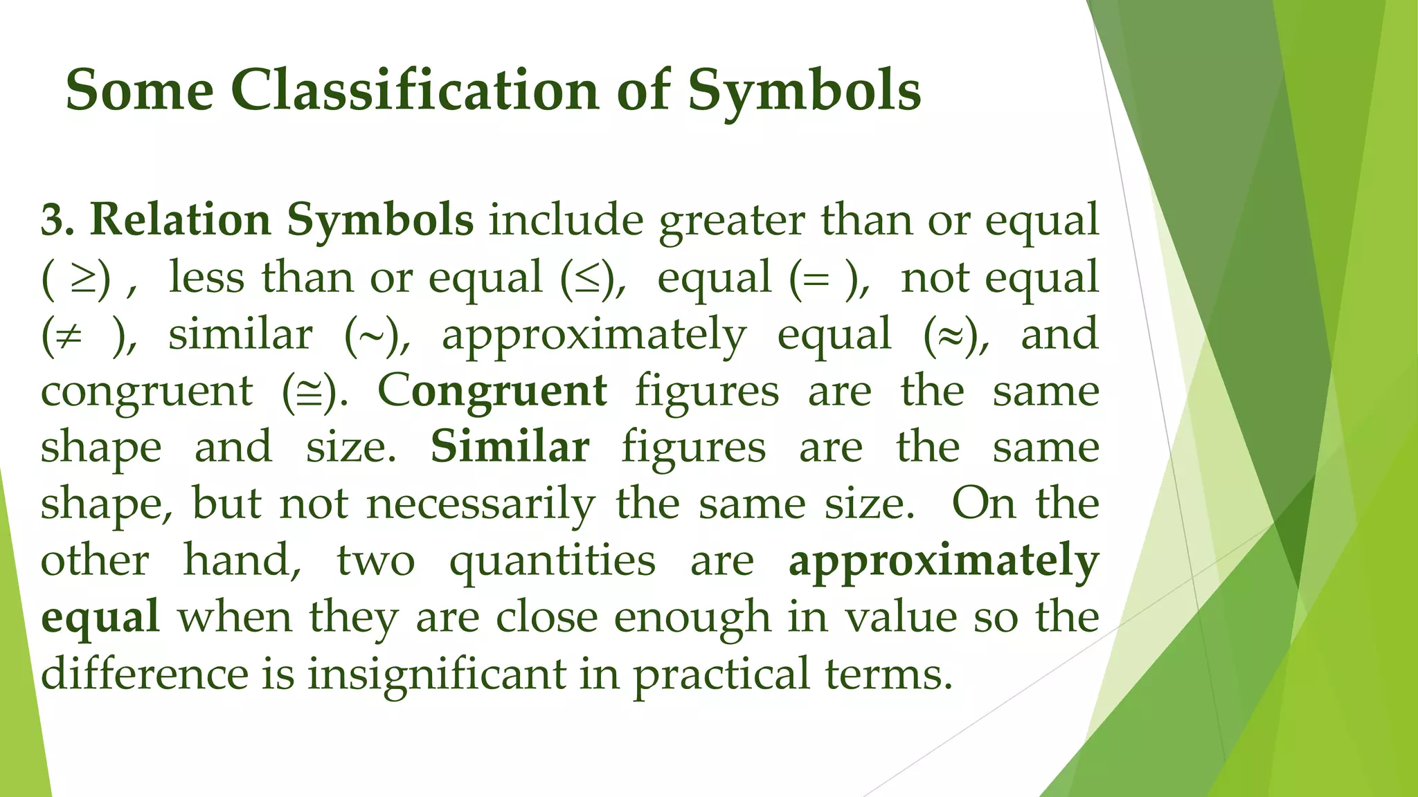 Some Classification of Symbols
3. Relation Symbols include greater than or equal
( ) , less than or equal (), equal ( ), not equal
( ), similar (), approximately equal (), and
congruent (). Congruent figures are the same
shape and size. Similar figures are the same
shape, but not necessarily the same size. On the
other hand, two quantities are approximately
equal when they are close enough in value so the
difference is insignificant in practical terms.
 