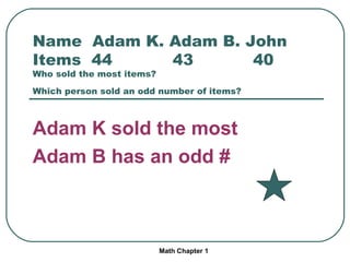 Name  Adam K. Adam B. John Items  44 43   40 Who sold the most items? Which person sold an odd number of items?     Adam K sold the most Adam B has an odd # 