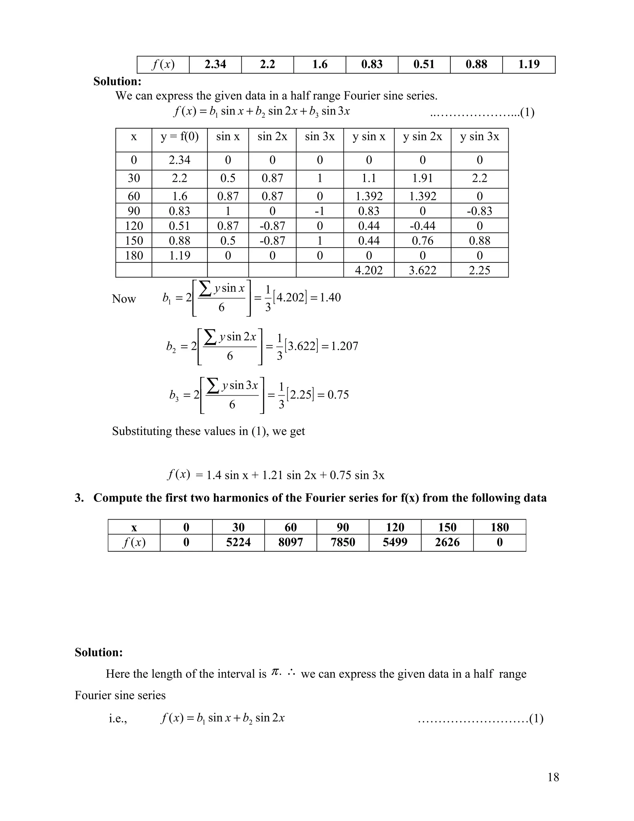 f (x)       2.34         2.2           1.6          0.83      0.51        0.88         1.19
   Solution:
       We can express the given data in a half range Fourier sine series.
                 f ( x) = b1 sin x + b2 sin 2 x + b3 sin 3 x           ..………………...(1)
               x      y = f(0)      sin x     sin 2x       sin 3x    y sin x    y sin 2x      y sin 3x
             0          2.34          0          0           0          0             0           0
             30          2.2         0.5       0.87          1         1.1          1.91         2.2
             60          1.6        0.87       0.87          0       1.392         1.392          0
             90         0.83          1          0          -1        0.83            0        -0.83
            120         0.51        0.87      -0.87          0        0.44         -0.44          0
            150         0.88         0.5      -0.87          1        0.44          0.76        0.88
            180         1.19          0          0           0          0             0           0
                                                                     4.202         3.622        2.25
                               ∑ y sin x  1
       Now             b1 = 2             = [ 4.202] = 1.40
                              
                                  6       3
                                          
                               ∑ y sin 2 x  1
                       b2 = 2               = [ 3.622] = 1.207
                              
                                   6        3
                                            
                                ∑ y sin 3 x  1
                        b3 = 2               = [ 2.25] = 0.75
                               
                                    6        3
                                             
       Substituting these values in (1), we get


                        f (x) = 1.4 sin x + 1.21 sin 2x + 0.75 sin 3x
3. Compute the first two harmonics of the Fourier series for f(x) from the following data

              x              0         30            60            90        120        150           180
            f (x )           0        5224          8097          7850      5499       2626            0




Solution:
      Here the length of the interval is π . ∴ we can express the given data in a half range
Fourier sine series
       i.e.,           f ( x) = b1 sin x + b2 sin 2 x                               ………………………(1)



                                                                                                                   18
 