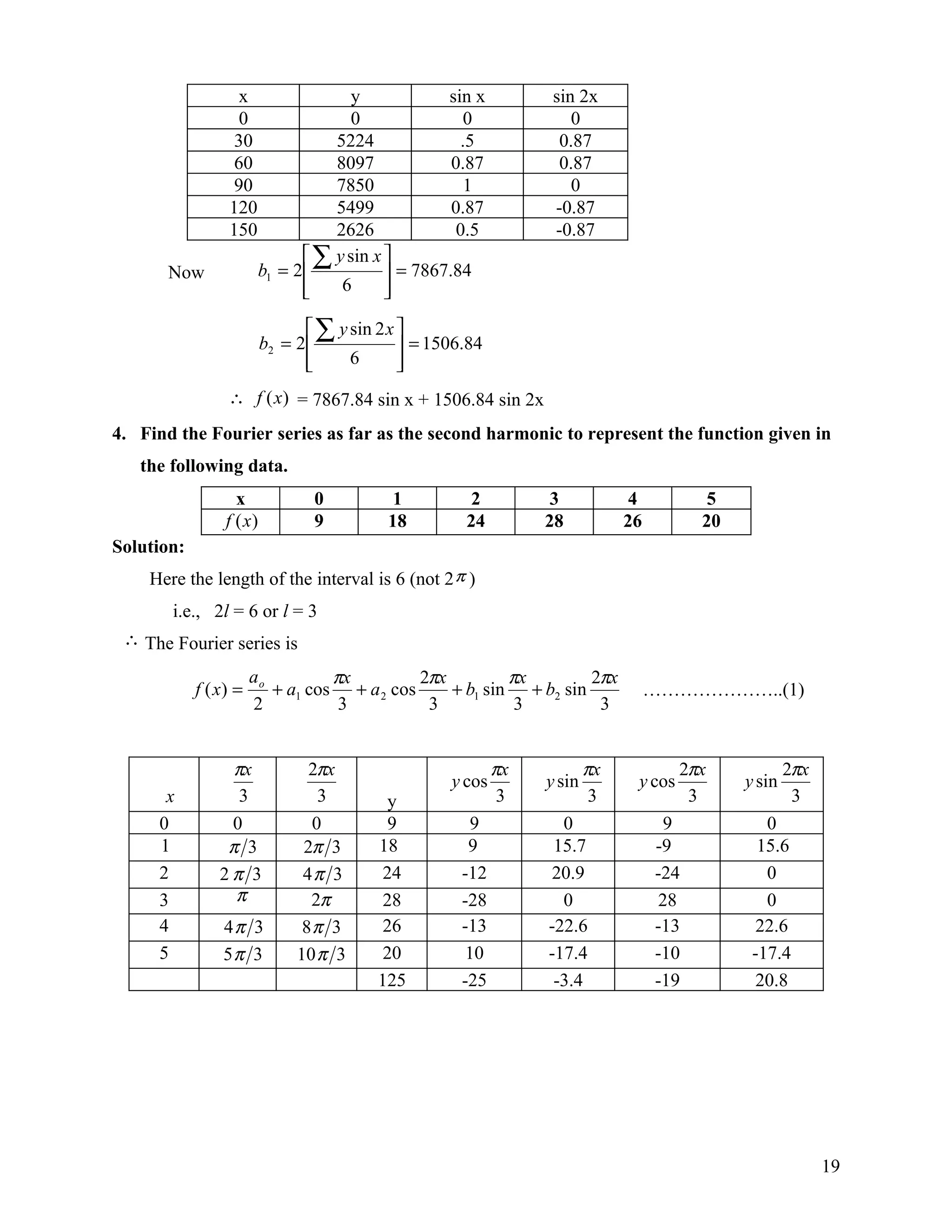 x                 y            sin x            sin 2x
                   0                 0                0               0
                  30              5224               .5             0.87
                  60              8097             0.87             0.87
                  90              7850                1               0
                 120              5499             0.87            -0.87
                 150              2626              0.5            -0.87
                               ∑ y sin x 
       Now              b1 = 2            = 7867.84
                              
                                  6      
                                          
                                  ∑ y sin 2 x 
                          b2 = 2               = 1506.84
                                 
                                      6       
                                               
                 ∴ f (x) = 7867.84 sin x + 1506.84 sin 2x
4. Find the Fourier series as far as the second harmonic to represent the function given in
   the following data.
                   x             0           1          2          3            4          5
                 f (x )          9          18         24         28           26         20
Solution:
    Here the length of the interval is 6 (not 2 π )
       i.e., 2l = 6 or l = 3
 ∴ The Fourier series is

                       ao         πx         2πx         πx        2πx
            f ( x) =      + a1 cos + a 2 cos     + b1 sin + b2 sin                  …………………..(1)
                       2           3          3           3         3


                  πx             2πx                         πx           πx            2πx            2πx
                                                     y cos        y sin         y cos          y sin
      x            3              3          y                3            3             3              3
     0           0               0           9           9          0                 9           0
     1           π 3            2π 3       18           9          15.7             -9           15.6
     2          2π 3            4π 3        24         -12         20.9             -24           0
     3            π              2π         28         -28          0                28           0
     4          4π 3            8π 3        26         -13        -22.6             -13          22.6
     5          5π 3           10 π 3       20          10        -17.4             -10         -17.4
                                           125         -25         -3.4             -19          20.8




                                                                                                             19
 